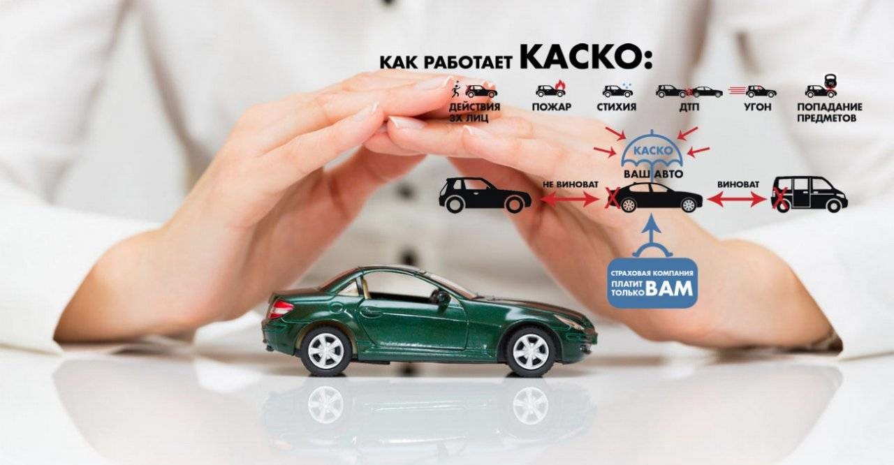 Особенности замены лобового стекла по КАСКО
